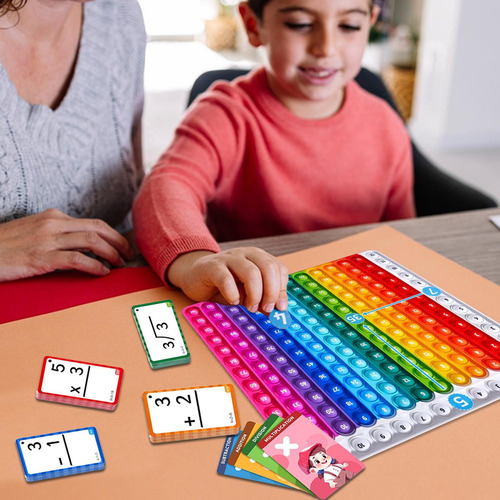 Z Multiplicación De Tarjetas De Matemáticas Tarjetas
