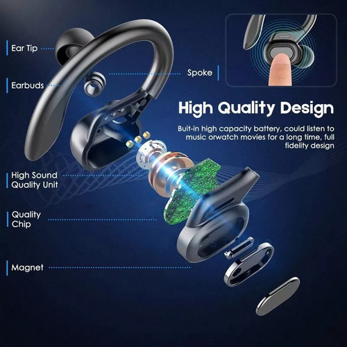 Auriculares Inalámbricos Vv2 Bt5.0 Con Estuche De Carga