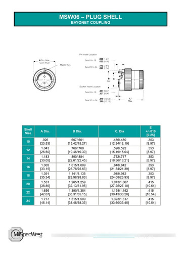 Ms3116f8-2p - Pt06e8-2p(sr) , Kpt06f, 851-06ec Equi Qyy