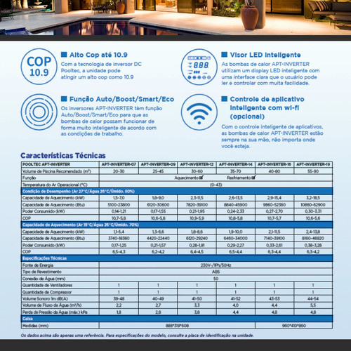 Trocador De Calor Com Wifi 38.080 Btu/h Mia