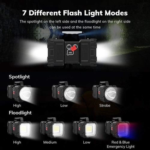Linterna De Reflector Led Súper Potente Recargable De