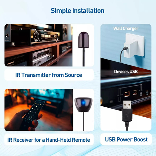 Repetidor De Infrarrojos, Cable De Extensión De Control Remo