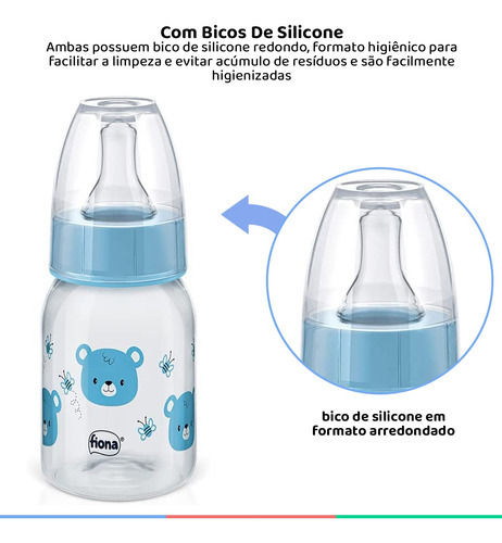 Set de biberones trifásicos Fiona, 50/120/240 ml, boquilla de silicona para bebés, color azul oso