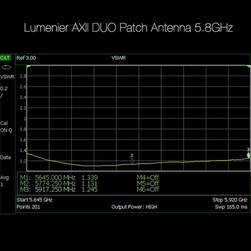 Imagen 5 de 7 de Antena Dron Direccional Patch Lumenier Axii Duo 5.8ghz Rhcp