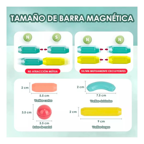 Juguete Didáctico Bloques De Varillas Magnéticos 64 Piezas