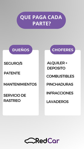 Imagen 6 de 11 de Administración Alquiler Autos Aplicaciones Cabify Uber Didi