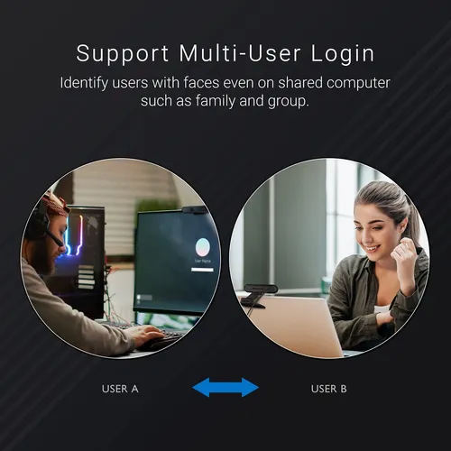 Elecom Facial Recognition Windows Hello Full Hd 1080p