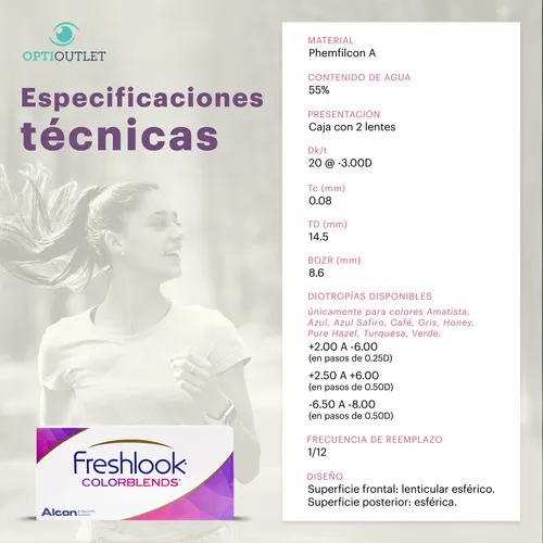 Freshlook graduados online