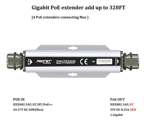 Extensor Poe Gigabit Procet Ip67 Para Exteriores 44-57 Vdc