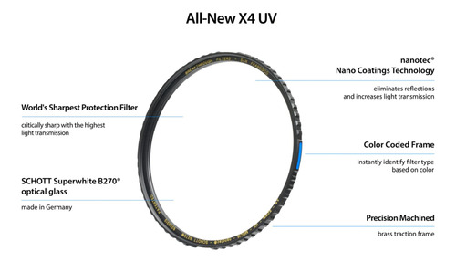 Filtro Uv X4 82 Mm Mrc16 Schott B270 Mmg
