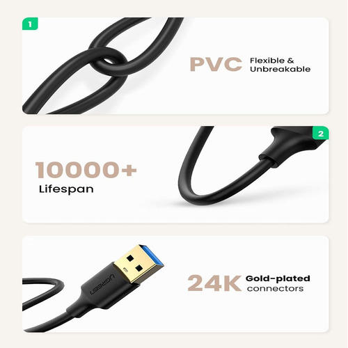 Cable Usb 3.0 Ugreen Extension Macho A Hembra 1m
