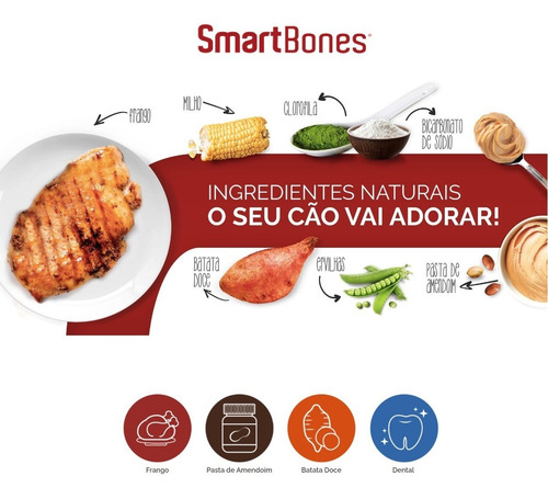 Imagem 5 de 7 de Caixa Petisco Para Cães Smartbones Mini 30un Individuais 16g