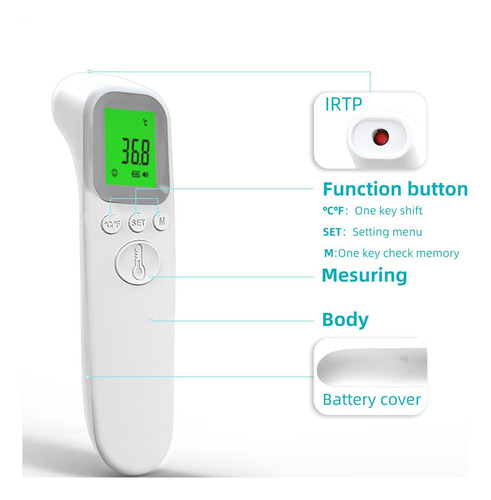 Medidor De Temperatura Sin Contacto Medidor De Temperatura P