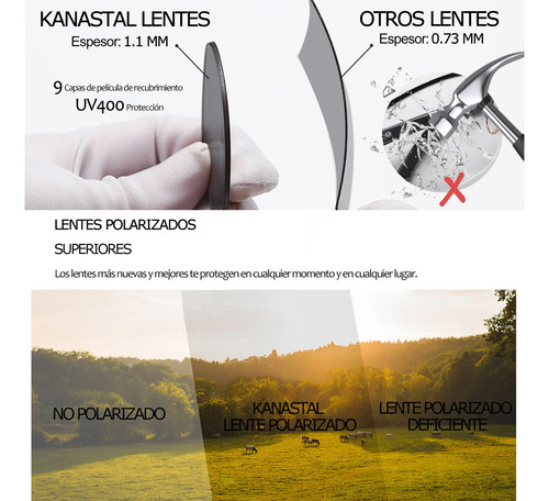 Lentes De Sol Hombre Dama Moda Uv Polarizado Retros Clásicos
