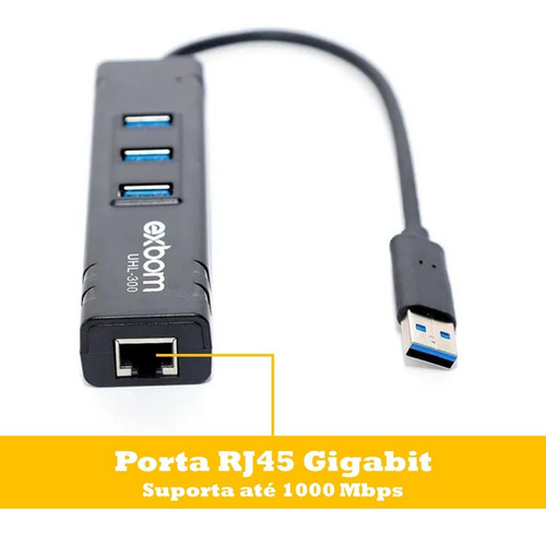 Imagem 2 de 5 de Adaptador Ethernet Rj45 Gigabit Lan 1000mbps + Hub Usb 3.0