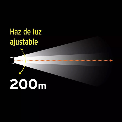 Kit Linterna Para Bicicleta Delantera 200m Y Trasera