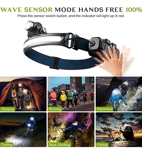 Sensor Led Cob+xpg Zoom Farol De Carregamento Usb