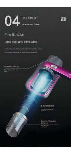 Aspirador Portátil Anti-ácaro Esterilização Luz Uv Sem Fio Cor Rose