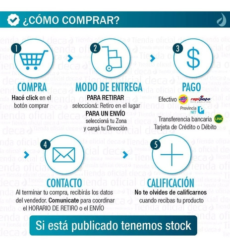 Imagen 7 de 9 de Pie Con Lavatorio Agujeros Columna Vanitory Loza Deca Marajo