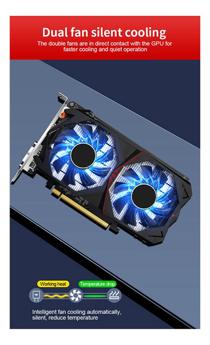 Tarjeta Gráfica Geforce Gtx960 Gddr5 De 4 Gb, 28 Nm, 1140 Mh
