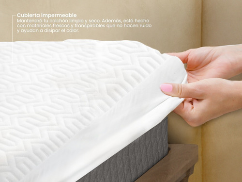 Smart Bamboo Protector De Colchón Impermeable Individual De Fibras Naturales De Bambú Hipoalergénico Transpirable Con 100% Protección Contra Derrames Blanco