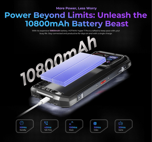 Hotwav Hyper 7 Pro: Ip68, Ip69k Y Certificación Mil-std-810h