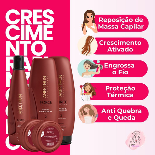 Kit Force System Aneethun Completo 2 Doses Crescimento Força