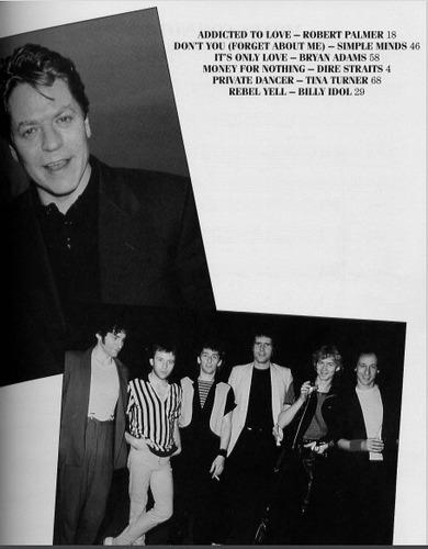 The 80´s Rock Score * 6 Partituras Tablaturas Banda Completa