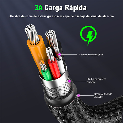 Cabo De Carregamento 1hora Usb 2.0 A/c 3a Macho Preto 1m