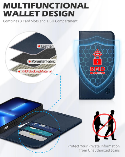 Funda Tipo Cartera Shieldon Para iPhone 13 Pro Max 5g, Color Azul Marino
