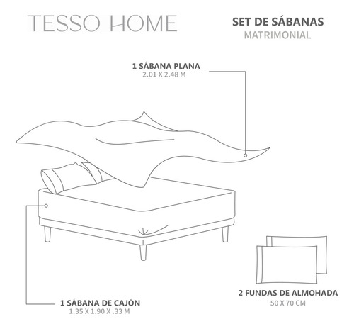 Tesso Juego de Sábanas Ultrasoft juego de microfibra Matrimonial Marino