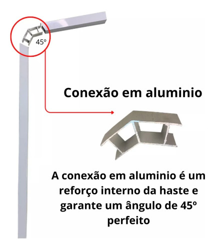 Rede De Proteção Para Evitar Fuga De Gatos Pelo Muro E Cerca