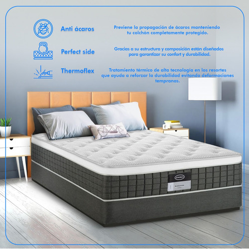 Colchón King Size De Resorte América Elegance 30cm Medio
