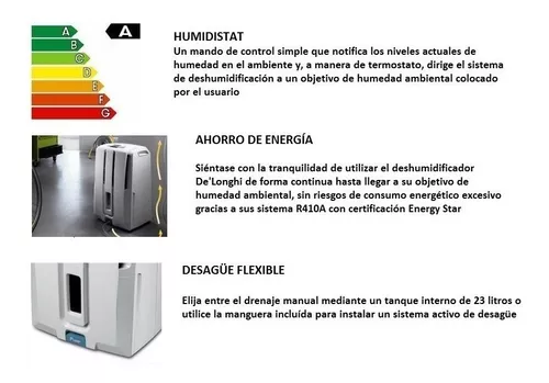 Manguera De Drenaje De Deshumidificador Delonghi