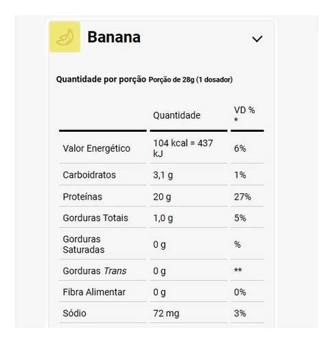 Whey Protein Concentrado Refil Sabor Doce De Leite