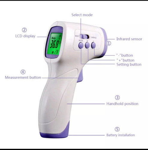 Termómetro Digital Infrarroja Temperatura Bebe Adulto Dm300