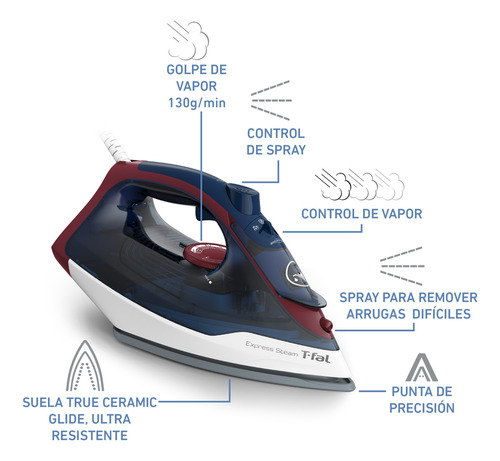 Plancha Navy De Vapor Express Steam Azul