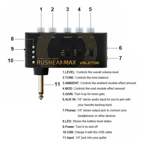 Imagen 3 de 4 de Amplificador De Auriculares Valeton Rh-100 Rushead Max