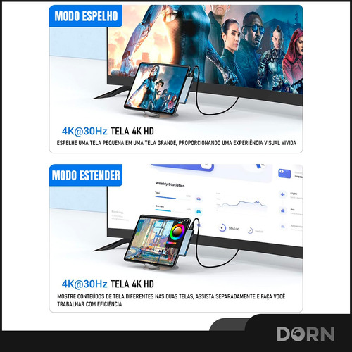 Hub Dorn Pro 6 Em 1 Usb-c Hdmi Sd/tf P2 Para iPad E Celular
