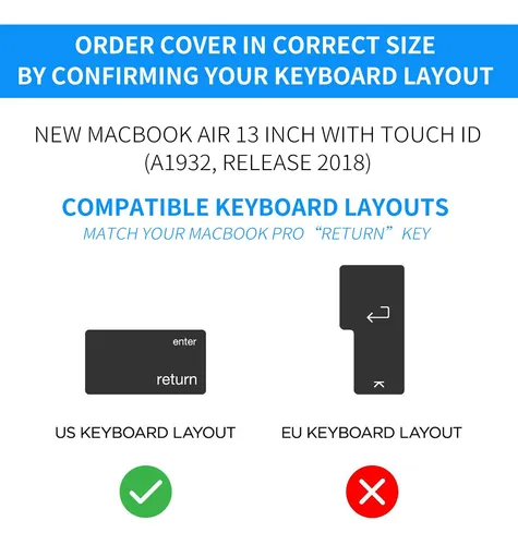 Protector De Teclado Para Macbook Air 13 A1932 Transparente