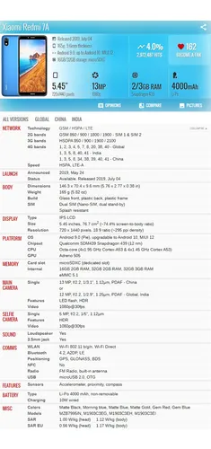 Xiaomi Redmi 7a M1903c3eh 3gb 32gb Dual Sim Duos