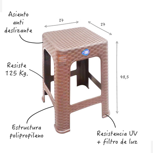 Imagen 5 de 10 de Banquito Banco Banqueta Reforzado Ratan Voss2000 Calidad X6