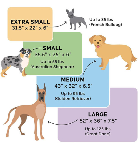 Furhaven Pet - Reinforced Cot Bed With Metal Frame, Detachab