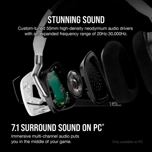 Corsair Void Rgb Elite Auriculares De Juegos Inalámbricos -