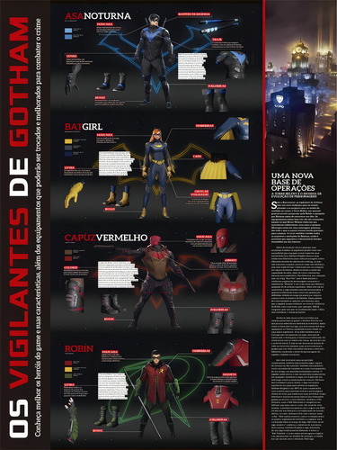 Superpôster Game Master - Gotham Knights - Arte A, De Editora Europa. Editorial Europa, Capa Mole Em Português