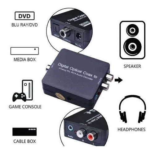 Conversor Audio Digital Fibra Optica A Rca O Auricular 3,5mm