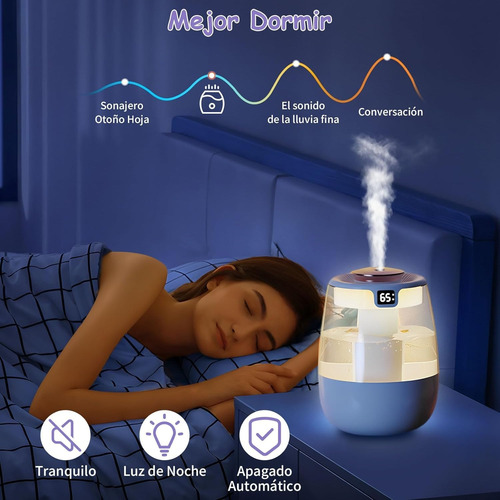 Humidificador De Doble Pulverización,usb