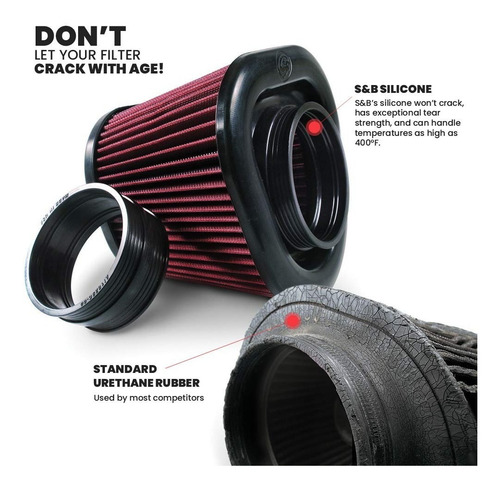 Imagen 3 de 9 de Filtro Alto Flujo Sb Filters Dodge Ram 2019-2020+ 5.7l Hemi