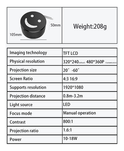 Mini Proyector Led Portátil 1080p Hd 1500 Lúmenes Usb