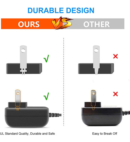 Cable De Alimentación Para Afeitadora Remington Pg525, Pg602